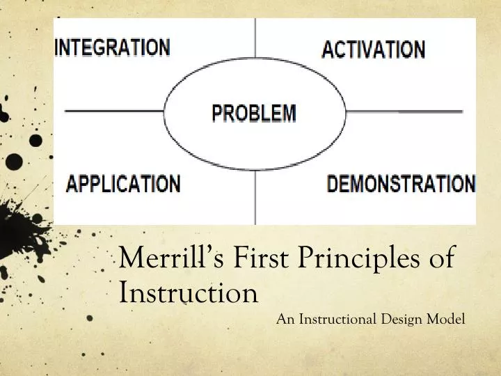 merrill s first principles of instruction
