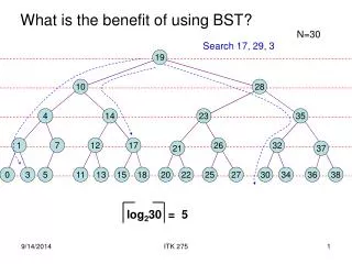 What is the benefit of using BST?