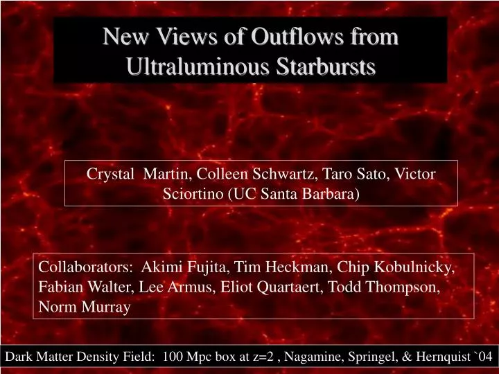 new views of outflows from ultraluminous starbursts