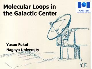 Molecular Loops in the Galactic Center