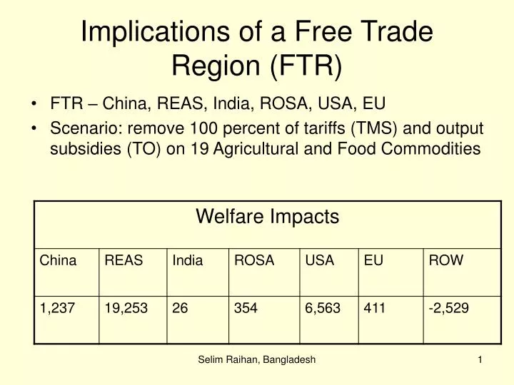 implications of a free trade region ftr