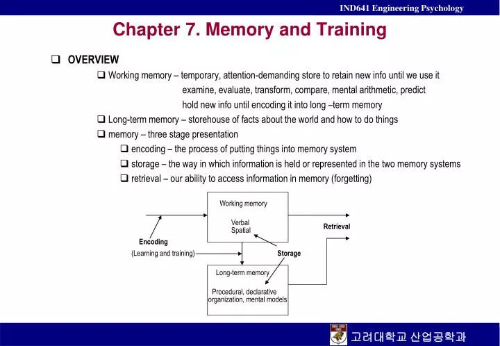 c hapter 7 memory and training