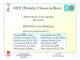 HEP (Particle) Classes in Root