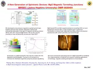 MgO-based MTJs exhibit magnetoresistance exceeding 200% at room