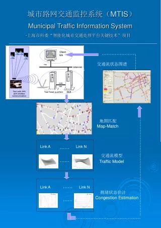 municipal traffic information system