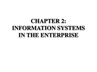 CHAPTER 2: INFORMATION SYSTEMS IN THE ENTERPRISE