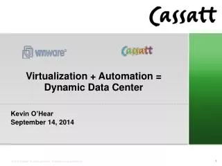 Virtualization + Automation = Dynamic Data Center