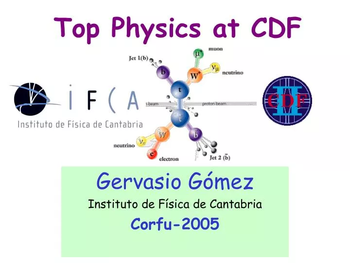 top physics at cdf