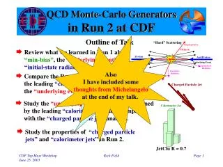 QCD Monte-Carlo Generators in Run 2 at CDF