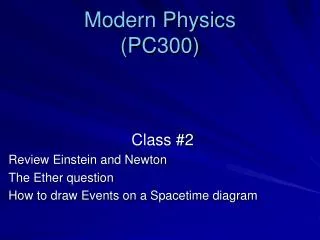 Modern Physics (PC300)