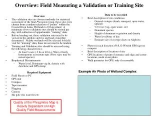 Overview: Field Measuring a Validation or Training Site