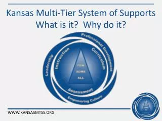 Kansas Multi-Tier System of Supports What is it? Why do it?