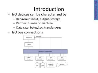 introduction