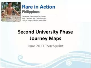 Second University Phase Journey Maps