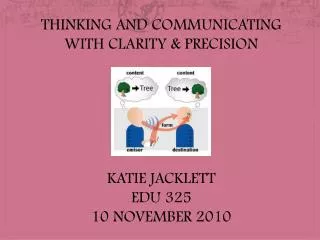 THINKING AND COMMUNICATING WITH CLARITY &amp; PRECISION KATIE JACKLETT EDU 325 10 NOVEMBER 2010