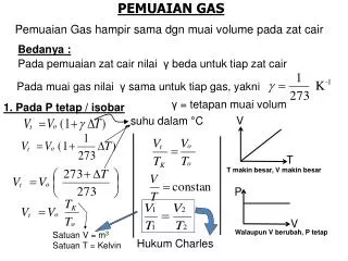 pemuaian gas