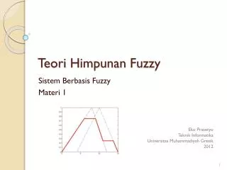 teori himpunan fuzzy