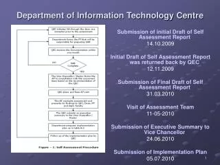 Department of Information Technology Centre