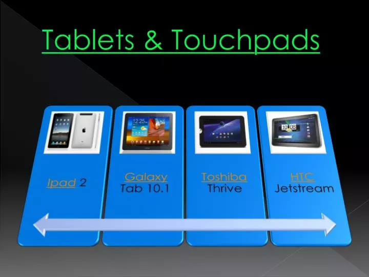 tablets touchpads
