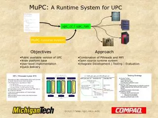 MuPC: A Runtime System for UPC