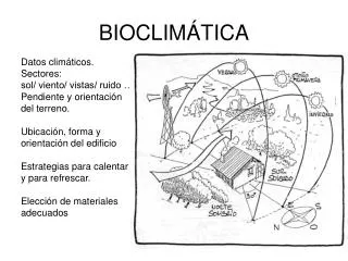 bioclim tica