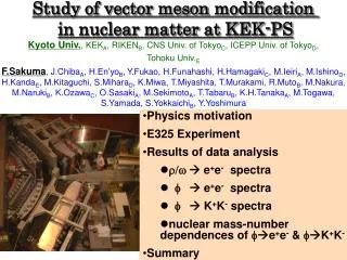 Study of vector meson modification in nuclear matter at KEK-PS