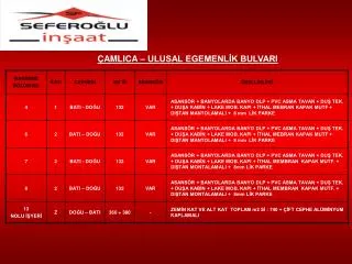 amlica ulusal egemenl k bulvari