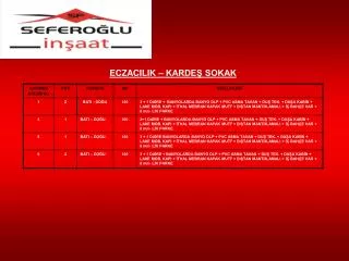 eczacilik karde sokak