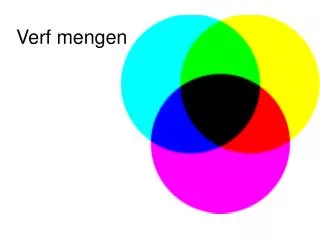 verf mengen