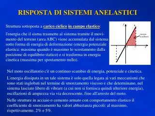 risposta di sistemi anelastici