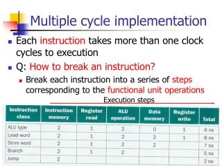 Multiple cycle implementation