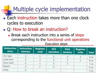 multiple cycle implementation