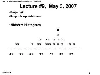 Lecture #9, May 3, 2007