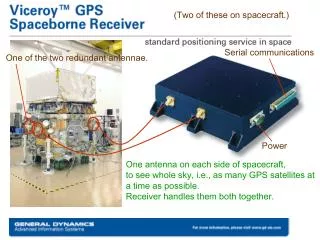 One antenna on each side of spacecraft, to see whole sky, i.e., as many GPS satellites at