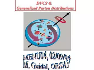 DVCS &amp; Generalized Parton Distributions