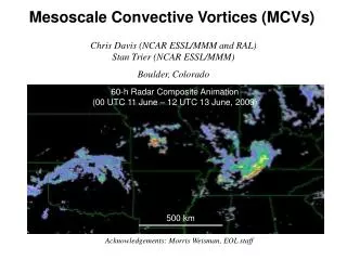 Mesoscale Convective Vortices (MCVs)