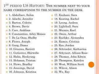 1 st period US History: The number next to your name corresponds to the number on the desk