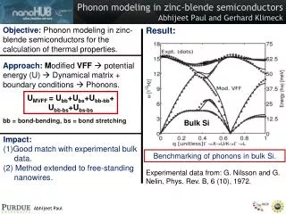 Phonon modeling in zinc-blende semiconductors Abhijeet Paul and Gerhard Klimeck