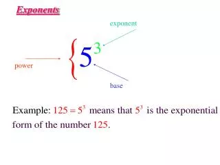 Exponents