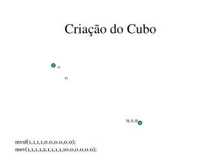 cria o do cubo