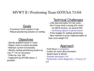 MVWT II / Positioning Team GOTChA 7/1/04