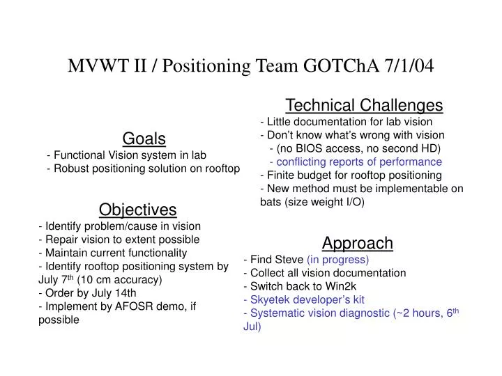 mvwt ii positioning team gotcha 7 1 04