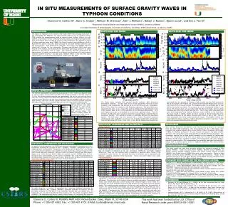 In Situ Measurements of Surface Gravity Waves in Typhoon Conditions