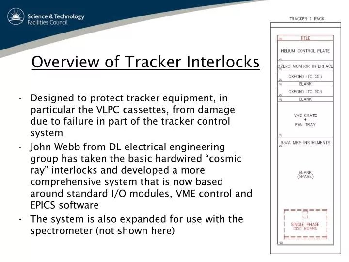 overview of tracker interlocks