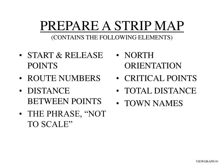 prepare a strip map contains the following elements