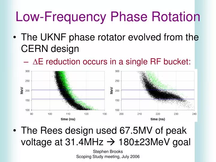 low frequency phase rotation