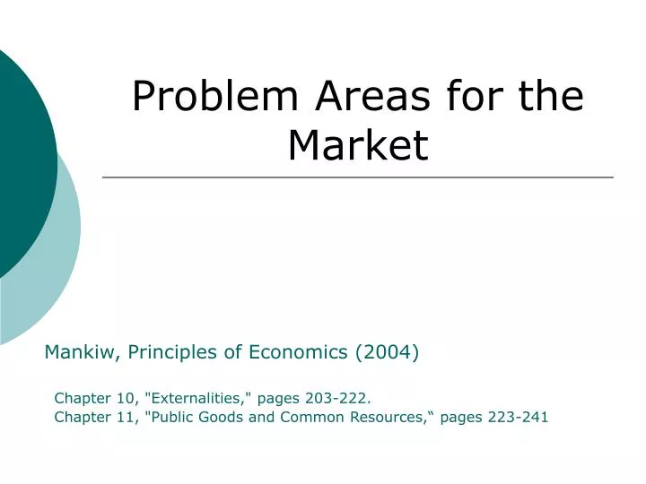 problem areas for the market