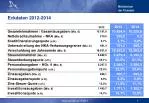 Financial Overview 2012-2014: Budget Allocation and Expenditure Analysis 2013/2014 - slide 1