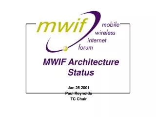 MWIF Architecture Status