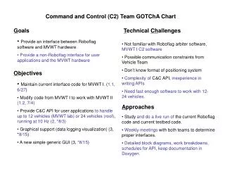 Command and Control (C2) Team GOTChA Chart